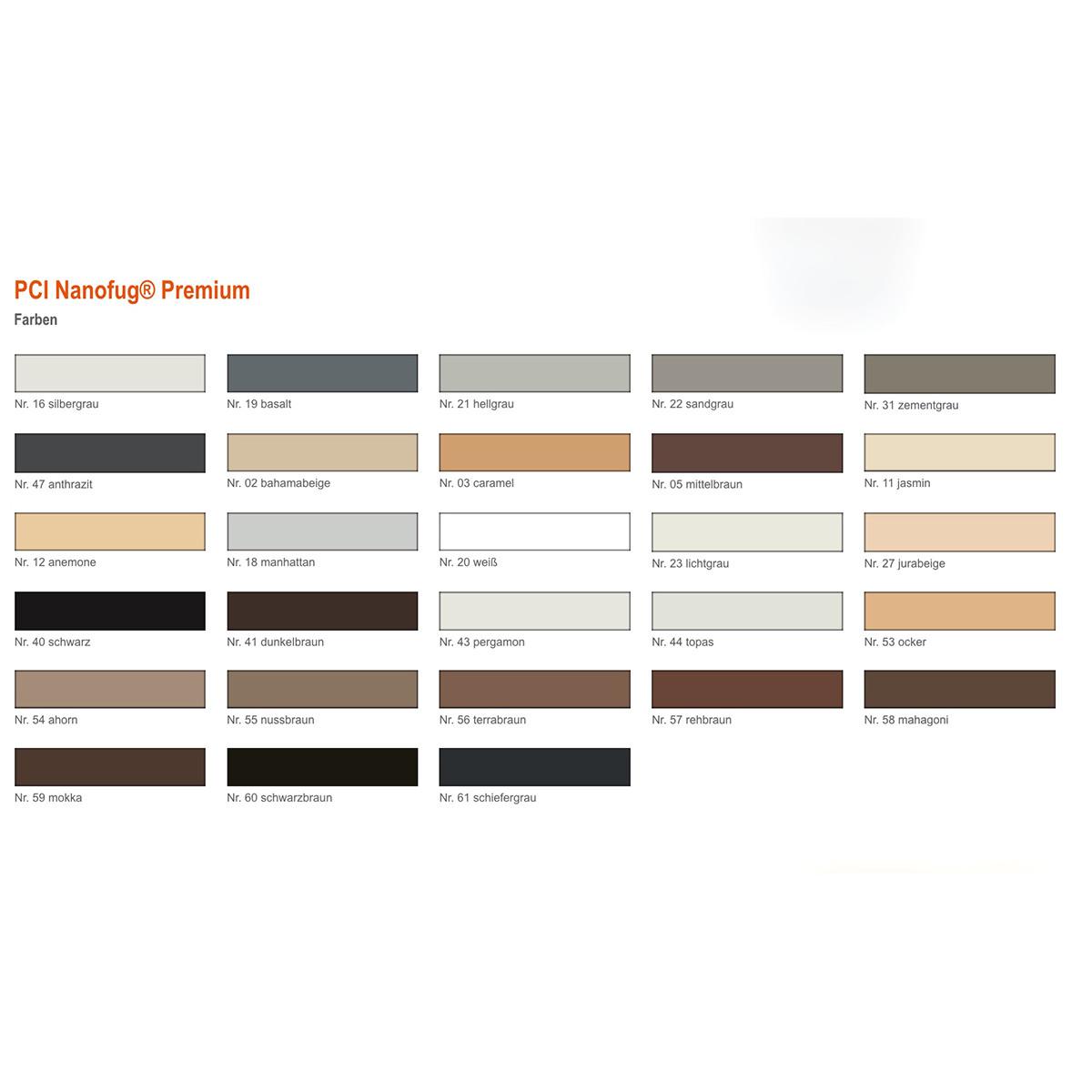 Joint ciment PCI Nanofug® – Image 2